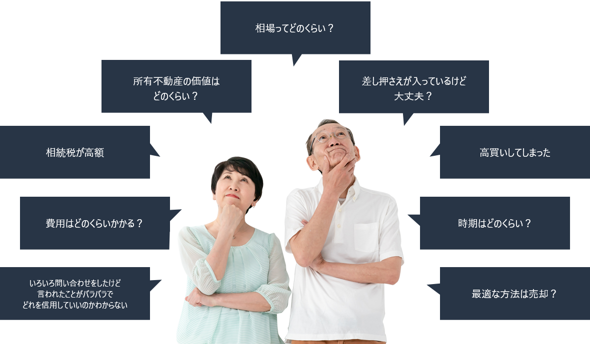 売却のお悩み